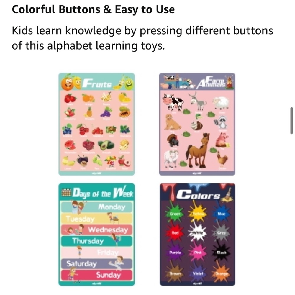 Interactive ABC & 123s Electronic Learning Charts Posters, Preschool Learning - Picture 13 of 13